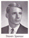 Senior Photo